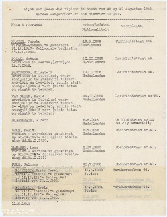 List with names of arrested Jews