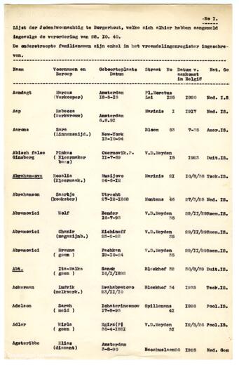 A register of Jews from Borgerhout